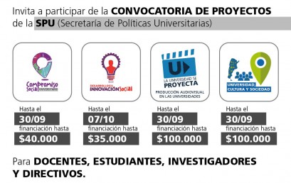 Convocatorias para Proyectos financiados por la Secretaría de Políticas Universitarias (SPU)