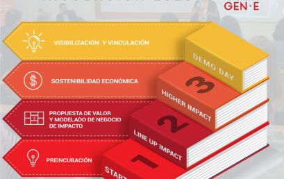 Programa de incubación de proyectos de triple impacto de la Fundacion Gen-E